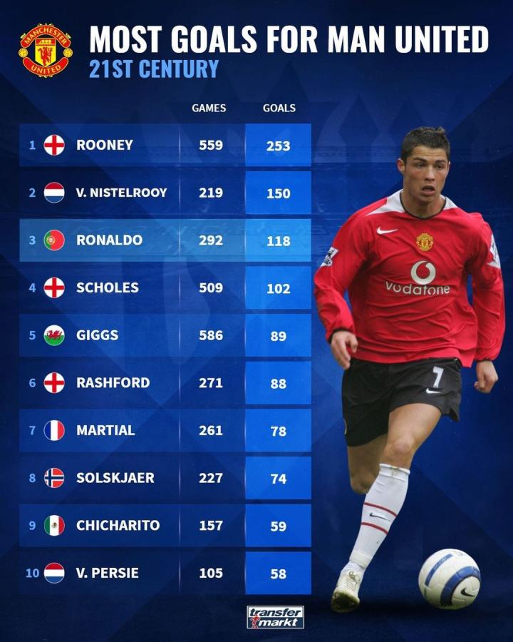 而在这次与 而在这次与