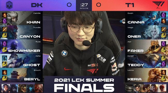 这种领先的 这种领先的