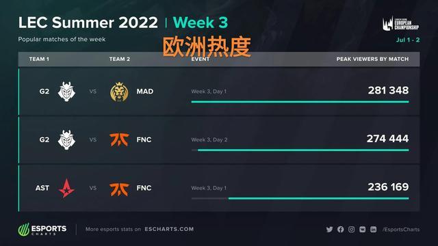 手用转换反